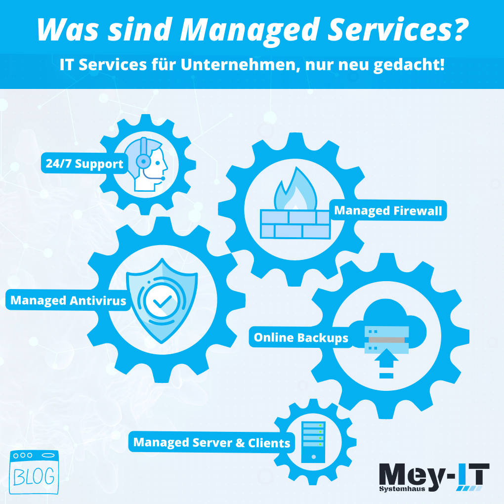 Die Managed Services von Mey-IT aus Brake, Elsfleth, Bremen, Oldenburg